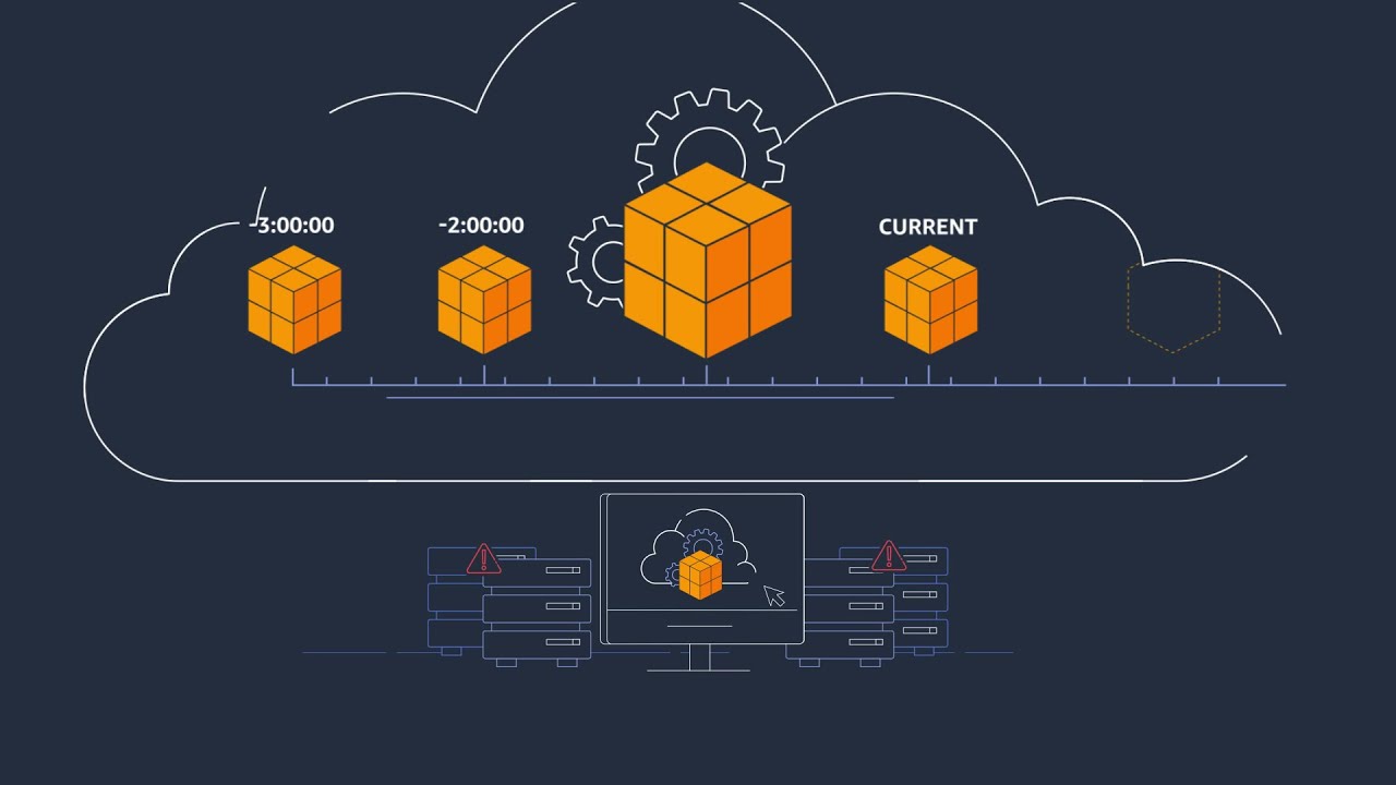 Disaster Recovery for Oracle JD Edwards EnterpriseOne on AWS